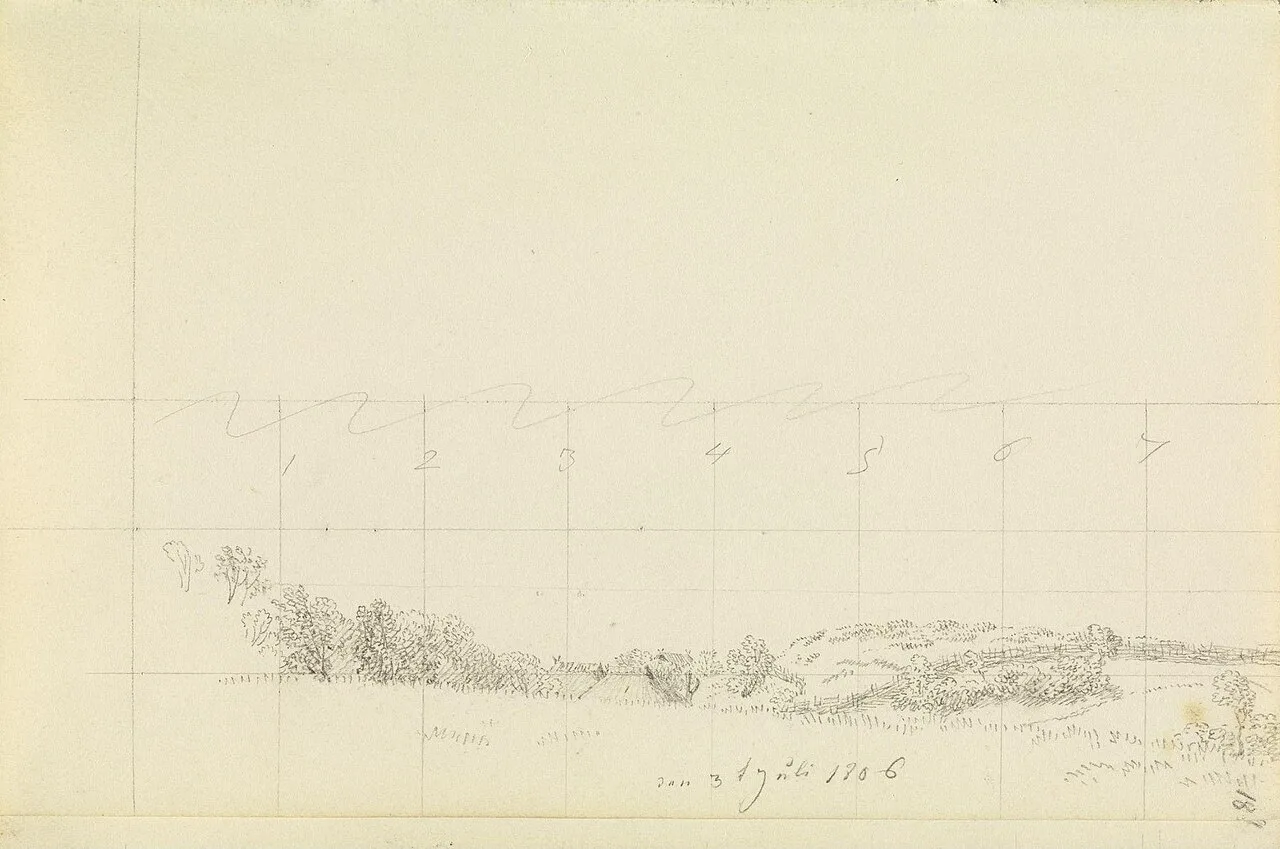 Schilfgedeckte Haüser in einer Talsenkung auf Rügen