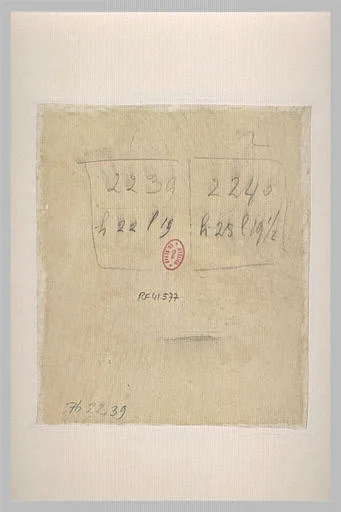 Annotations chiffrées