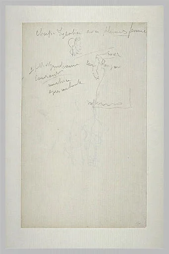 Annotations et croquis