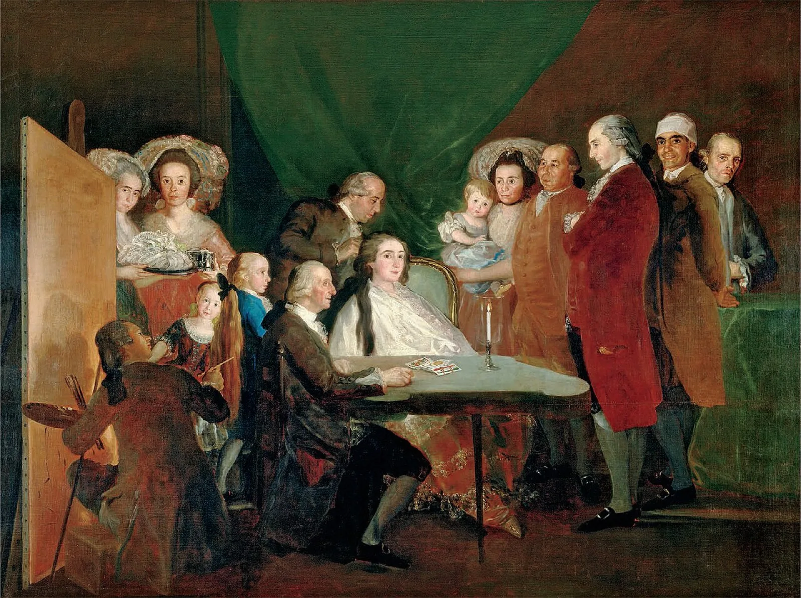 The Family of the Infante Don Luis