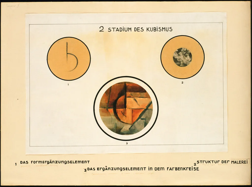Analytical Chart (No. 1)