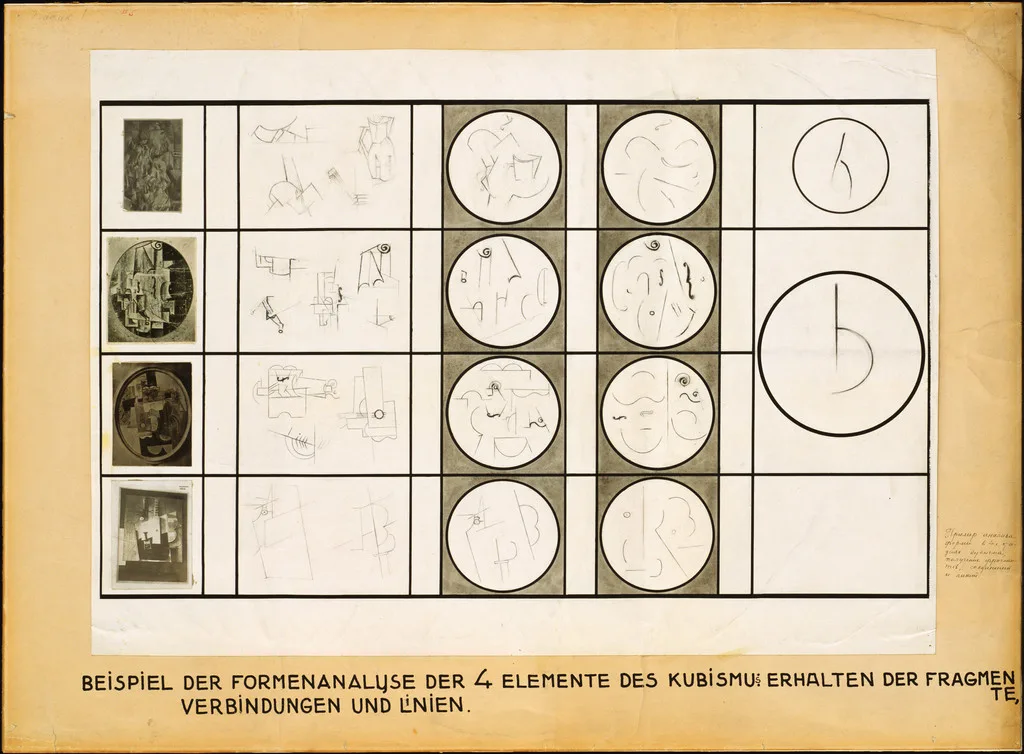 Analytical Chart (No. 2)