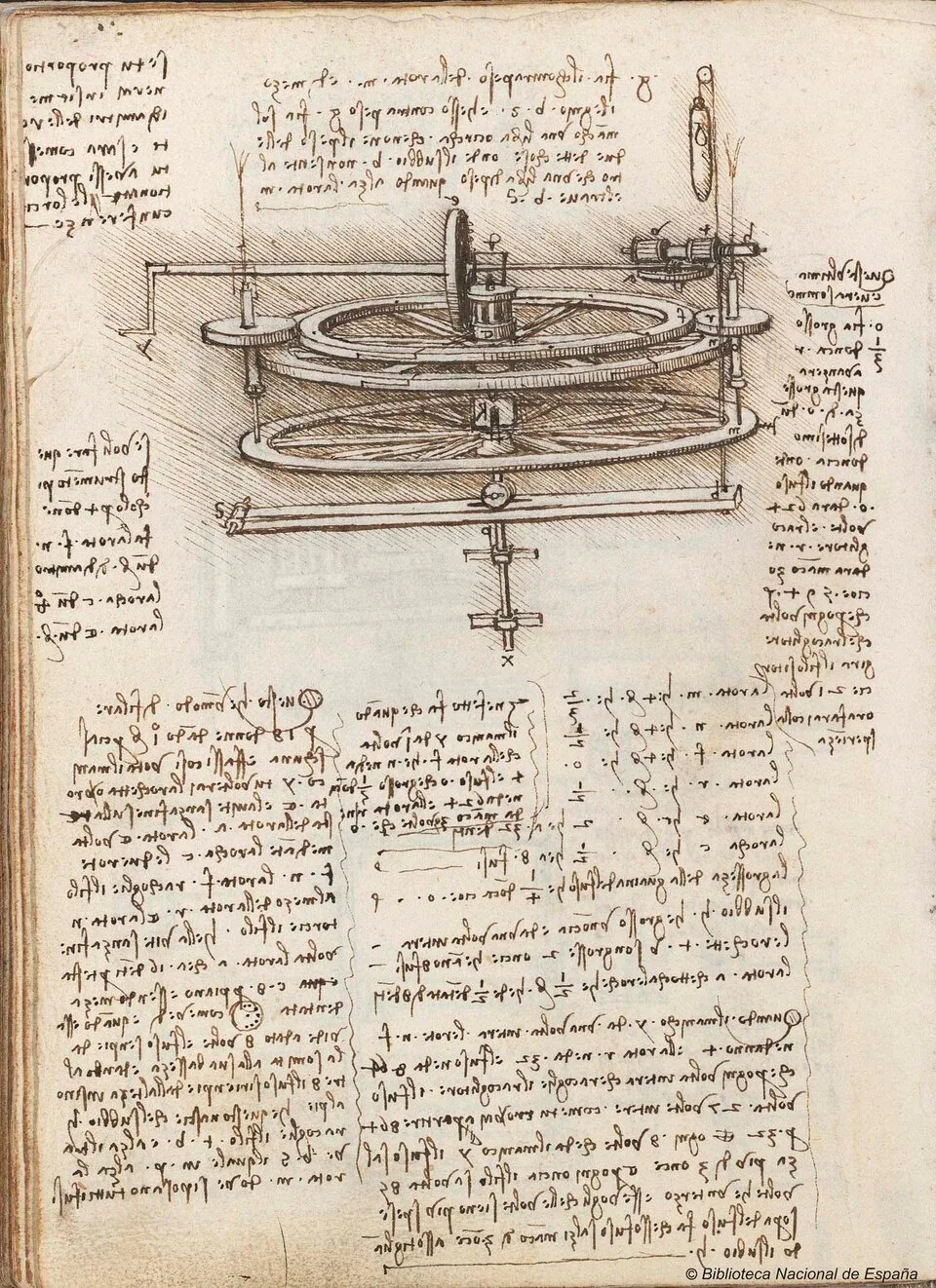 Study of the Mechanics of a Spinning Wheel