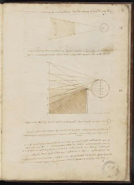 Studies of the Effect of Luminous and Darkened Rays behind an Obstruction