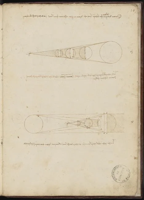 Various Opaque Bodies and their Position in Relation to the Luminous ody and the Eye