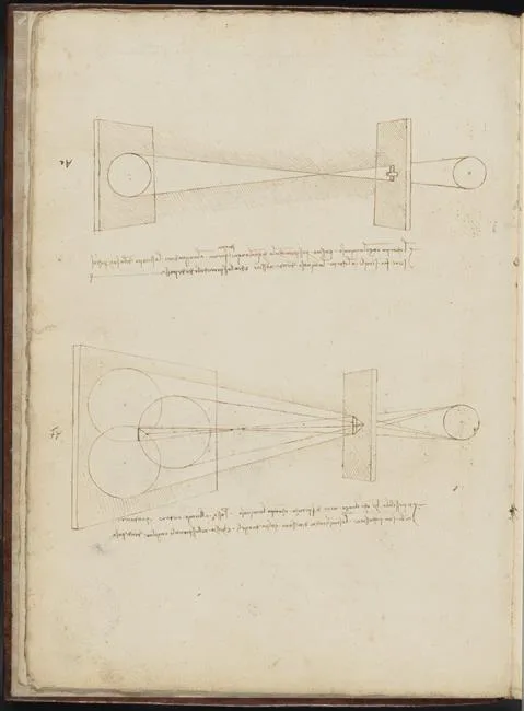 Projection of Various Light Shapes