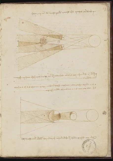 Overlapping of Primitive Shadows (above) and Effect of a Cylindrical Body (below)