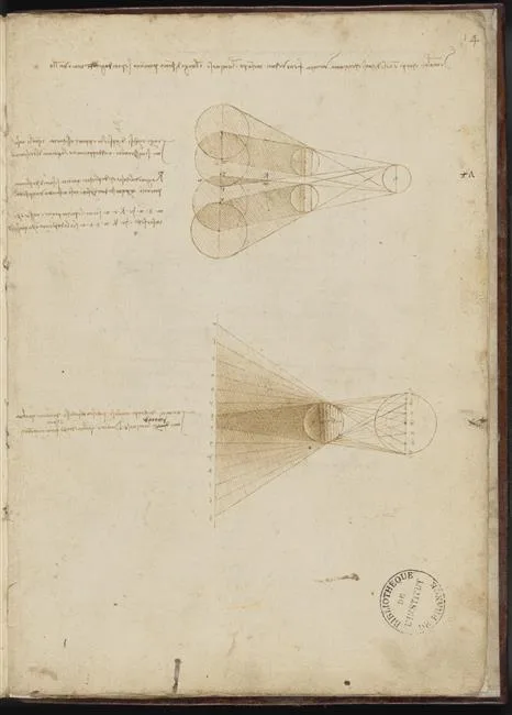 The Effect of Two Opaque Bodies seen against the Light (above) and Degrees of Depth of Primitive Shadows (below)