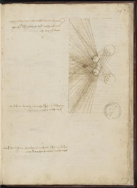 The Intersecting Pyramidal Beams of Two Luminous and Two Opaque Bodies