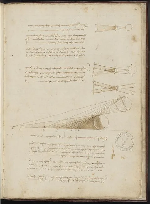 On the Depth of Derived Shadows (above) and the Darkened Rays Issued by Primitive Shadow