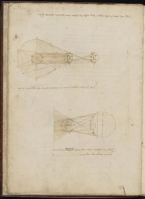 On the Intensity of Light and Shade in Relation to the Angle of Incidence of Luminous and Darkened Rays