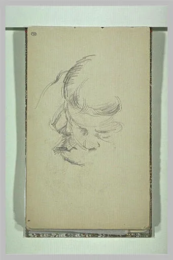 Croquis de tête