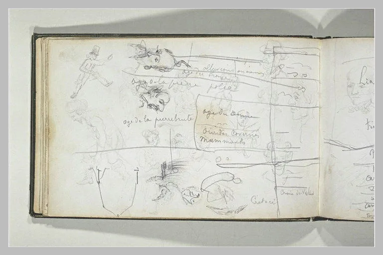 Personnages, annotations et visages caricaturés