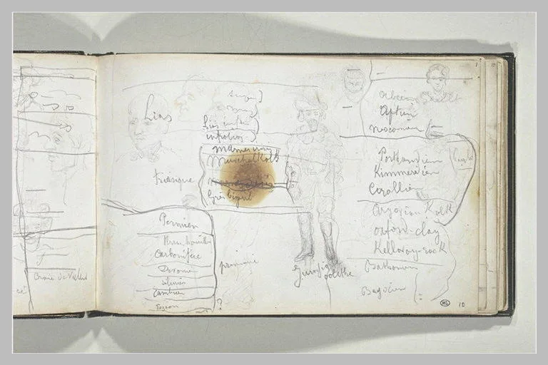 Personnages et visages caricaturés, et annotations