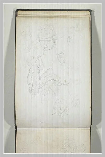 Feuille d'études de personnages